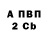 Кетамин ketamine Abbadonn Kun